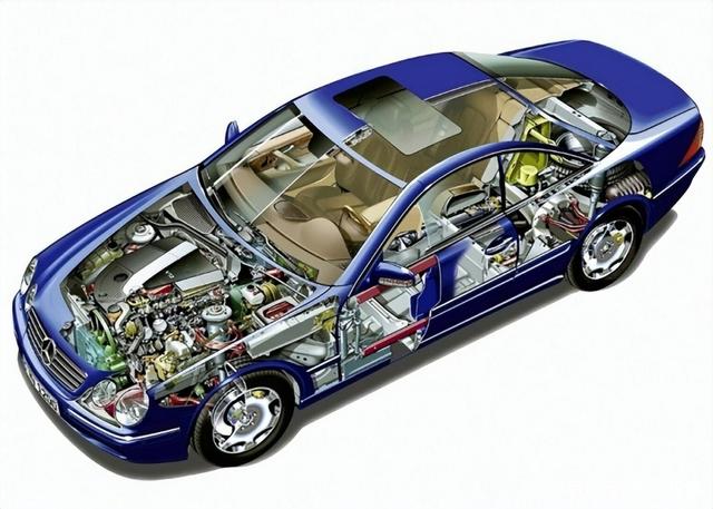 汽车燃油，润滑油过滤