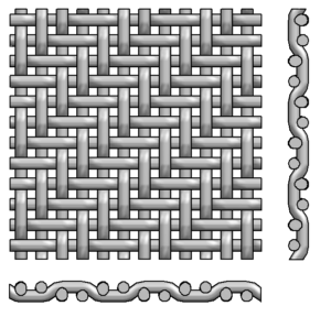 Twill-weave-300x288